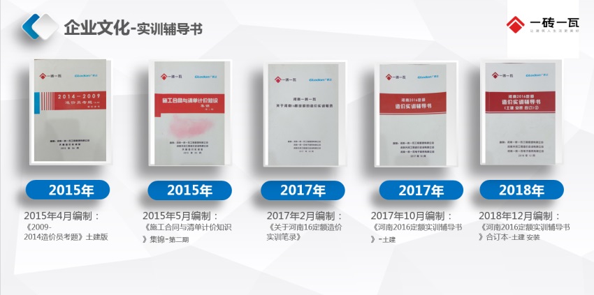 輔導用書_副本.jpg 輔導用書_副本.jpg